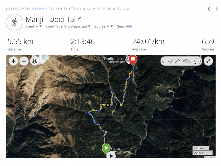 Day 3: Manjhi – Dodi Tal (3050 m)