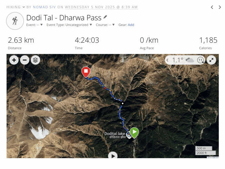 Day 4: Dodi Tal – Dharwa Pass (~4000 m)