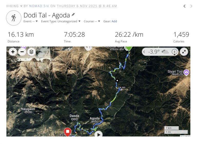 Day 5: Dodi Tal – Agoda (2200 m)